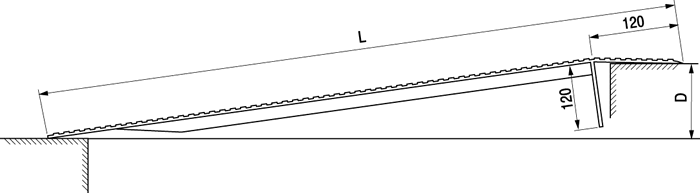 Skizze von Überfahrbrücke AWB