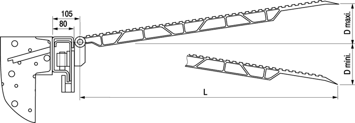 Skizze von SKB Überfahrbrücke